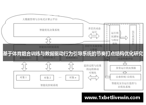 基于体育组合训练与数据驱动行为引导系统的节奏打点结构优化研究